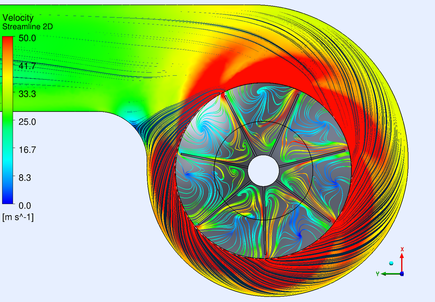 Streamline fan