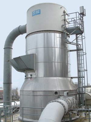 Example system Dedusting solutions